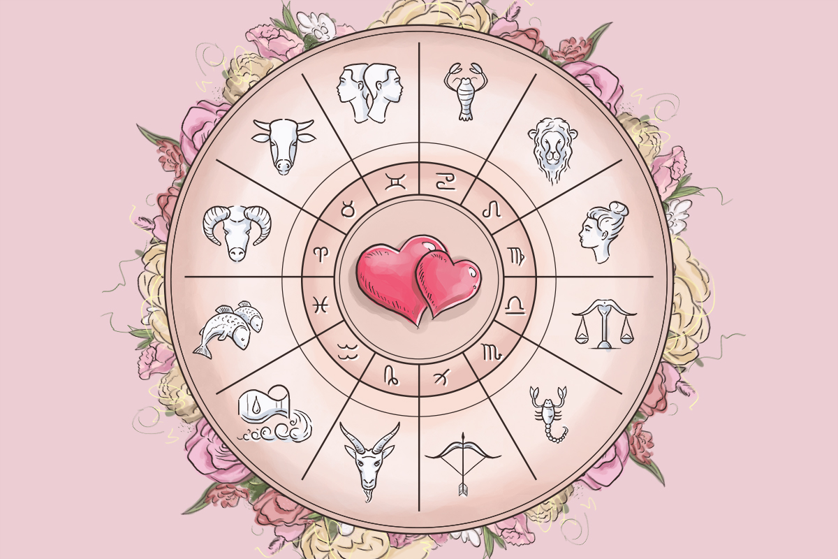 horoskop miłosny