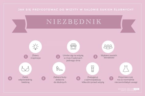 Od czego zacząć wybór sukni idealnej? 115041