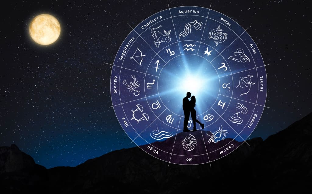 dopasowanie znaków zodiadku