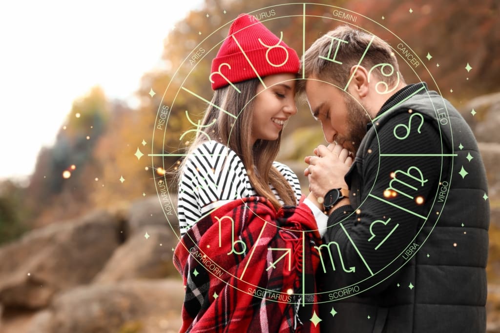 dopasowanie znaków zodiadku