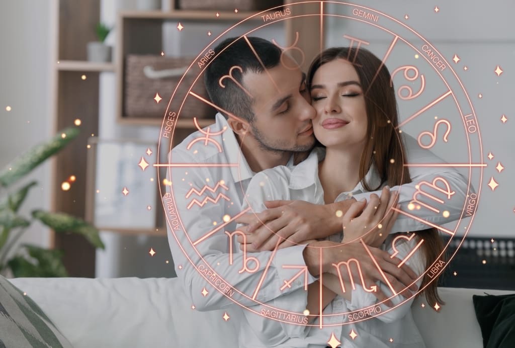 dopasowanie znaków zodiadku