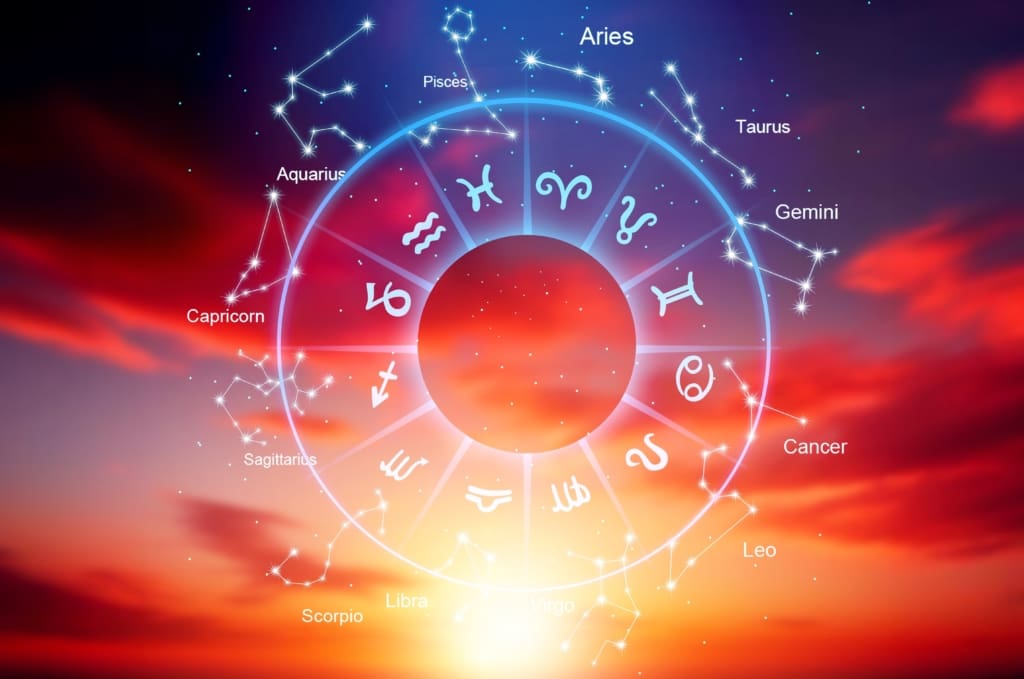 znaki zodiaku daty