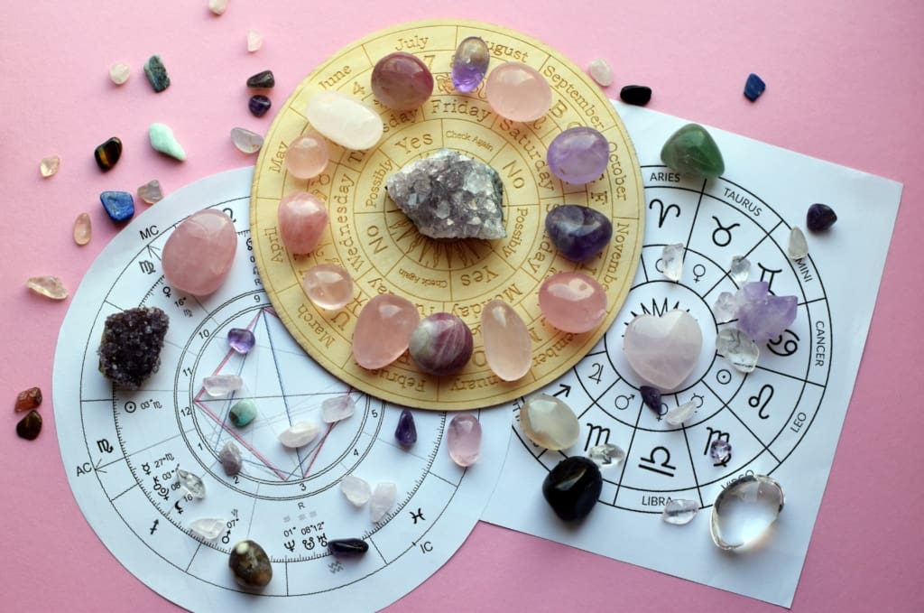 znaki zodiaku daty