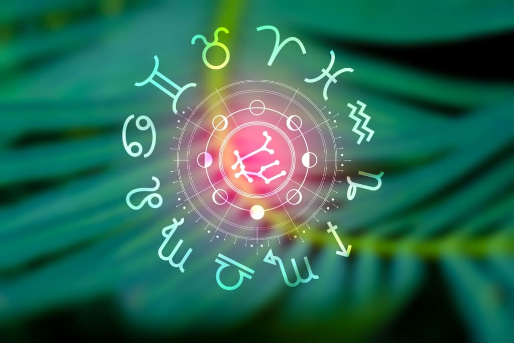 dopasowanie znaków zodiadku