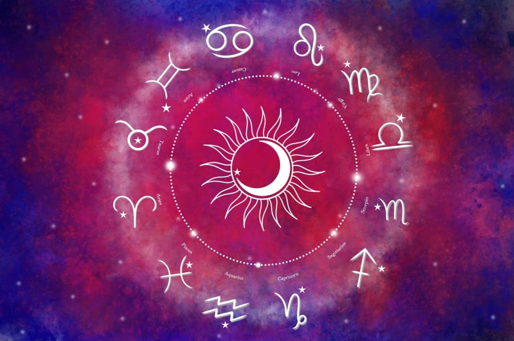 znaki zodiaku daty